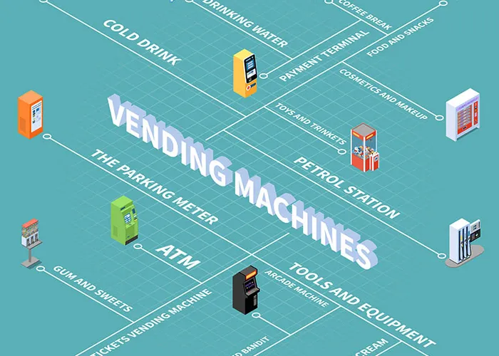 Top Vending